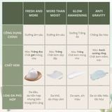  Combo Dưỡng Ẩm, Chống Lão Hóa Huxley Oil - Like Essence - Like 30ml & Huxley Cream Anti Gravity 50ml 