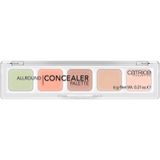  Triệt Sắc Catrice Allround Concealer Palette 