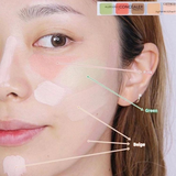  Triệt Sắc Catrice Allround Concealer Palette 