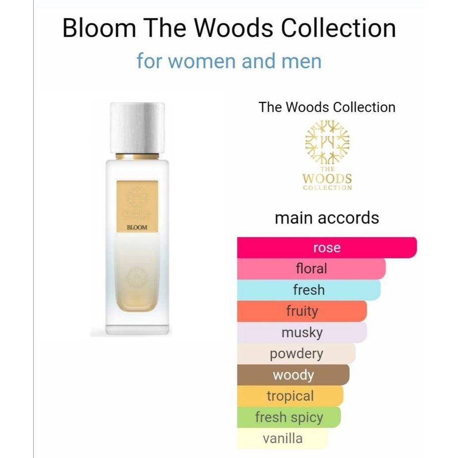 香水(女性用) Natural Bloom The Woods Collection 100ml THE WOODS COLLECTION NATURAL BLOOM (U) EDP 100ML