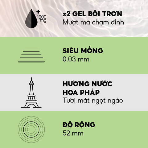Bao cao su PlayAh Her Feel Ultra Thin 0.03 Hộp 3 Size 52mm Siêu Mỏng Nhiều Gel Cao Cấp