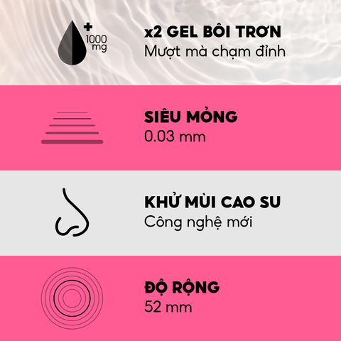 Bao Cao Su PlayAh Rainbow Gel 003 Hộp 10 size 52mm siêu mỏng, nhiều gel