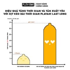 Xịt Kéo Dài Thời Gian Quan Hệ PlayAh! Last Long 10ml