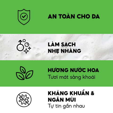 Dung Dịch Vệ Sinh Nam PlayAh hương nước hoa Mint Whisper tạo bọt 100ml