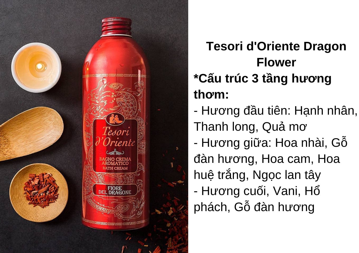 Sữa Tắm Nước Hoa Hoa Sen Tesori d'Oriente Hương Shower Cream 500ml #Lo –  hyphat.vn
