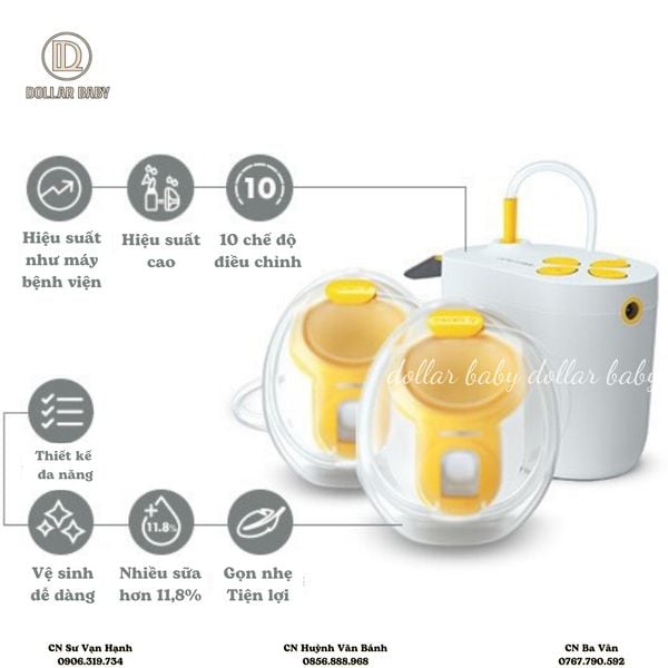  Máy hút sữa điện đôi Medela Pump In Style® Max Flow Hands-free 