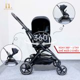  CYBEX Gold - Xe Đẩy 2 Chiều Eezy S Twist+2 