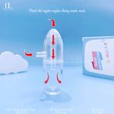  Hút Mũi Nasal 