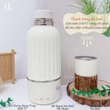  FATZ BABY - Bình Hâm Và Đo Độ Tinh Khiết Nước Pha Sữa Di Động - Mini Smart 9 