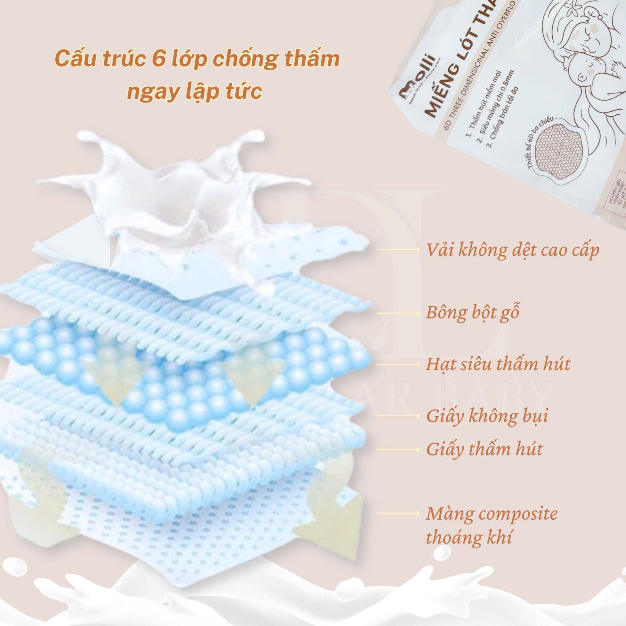  Miếng Lót Thấm Sữa Molli 
