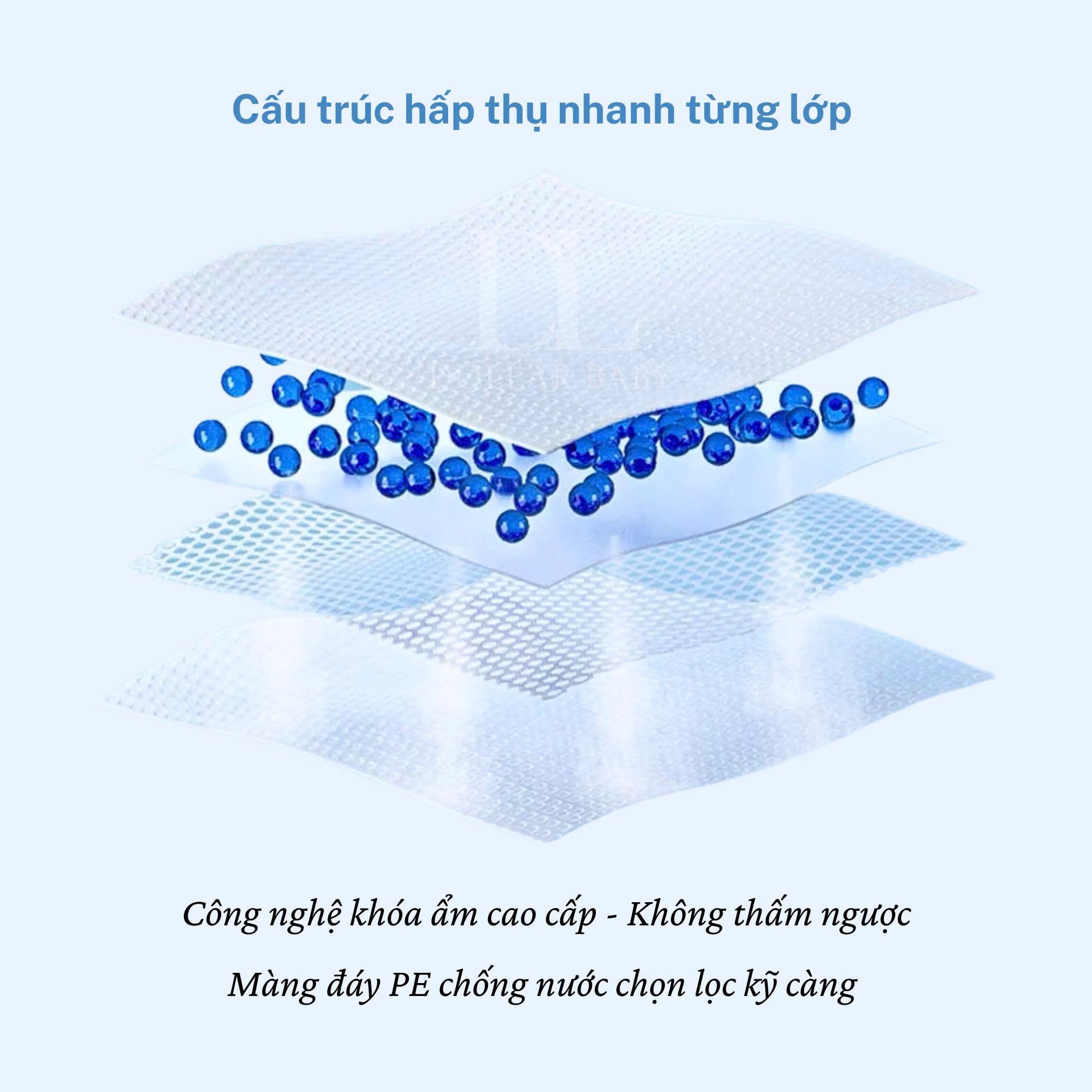  Lót Giấy Chống Thấm Molli 