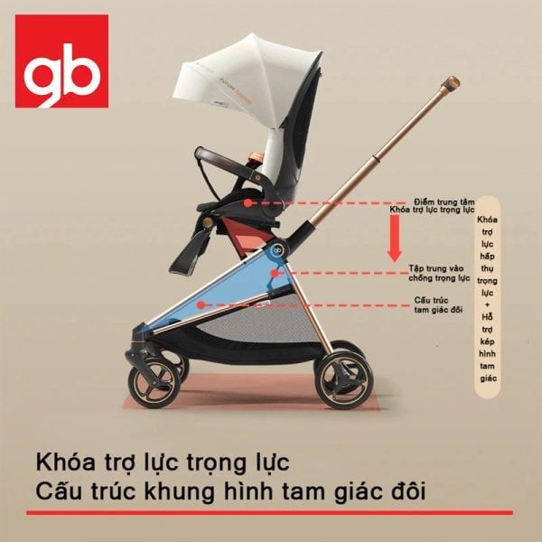  Xe đẩy 2 chiều gấp gọn GB Cruiser 
