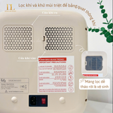  FATZ BABY - Máy Tiệt Trùng Sấy Khô UVC LED - King 6 