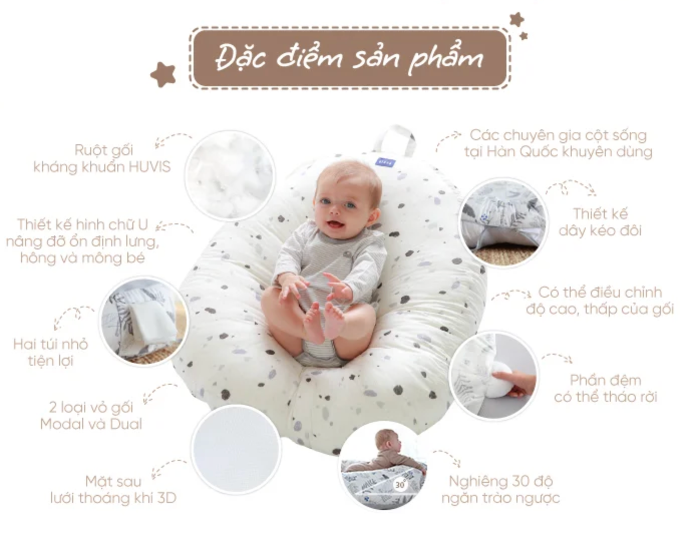  ELAVA - Gối Chống Trào Ngược C 