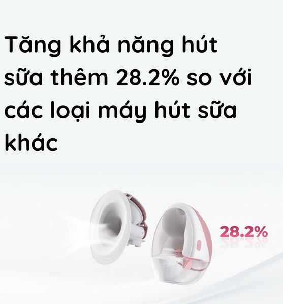  Máy Hút Sữa Đôi Không Dây Momcozy - M9 (Tặng túi trữ sữa) 