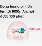  Máy Hút Sữa Đôi Không Dây Momcozy - M9 (Tặng túi trữ sữa) 