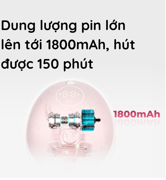  Máy Hút Sữa Đôi Không Dây Momcozy - M9 (Tặng túi trữ sữa) 