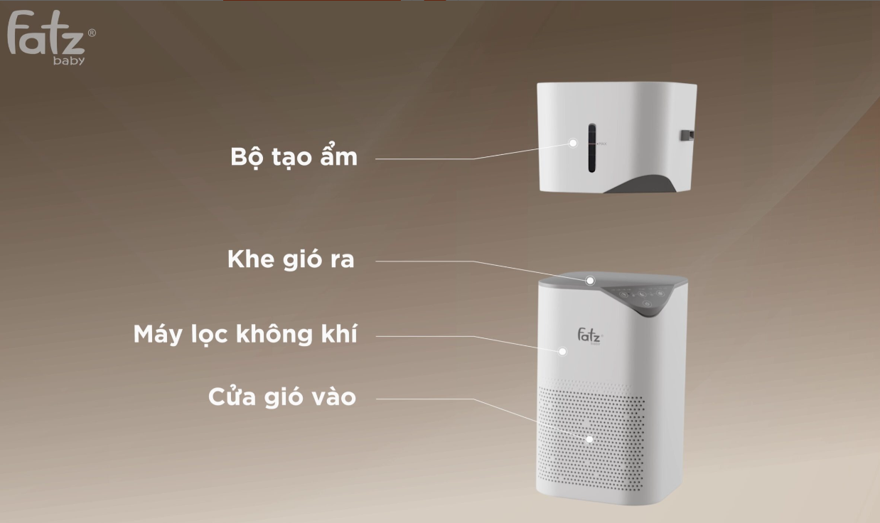  FATZ BABY - Máy lọc không khí bù ẩm công nghệ Ion Plasma - IonAir 1 