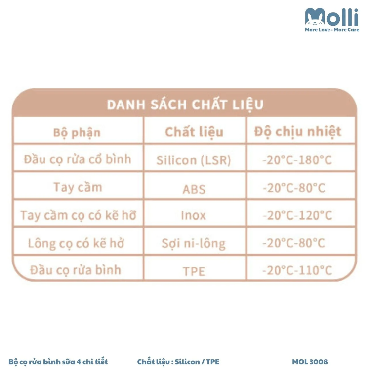  Bộ Cọ rửa Bình Sữa Molli Silicon 4 Chi tiết 