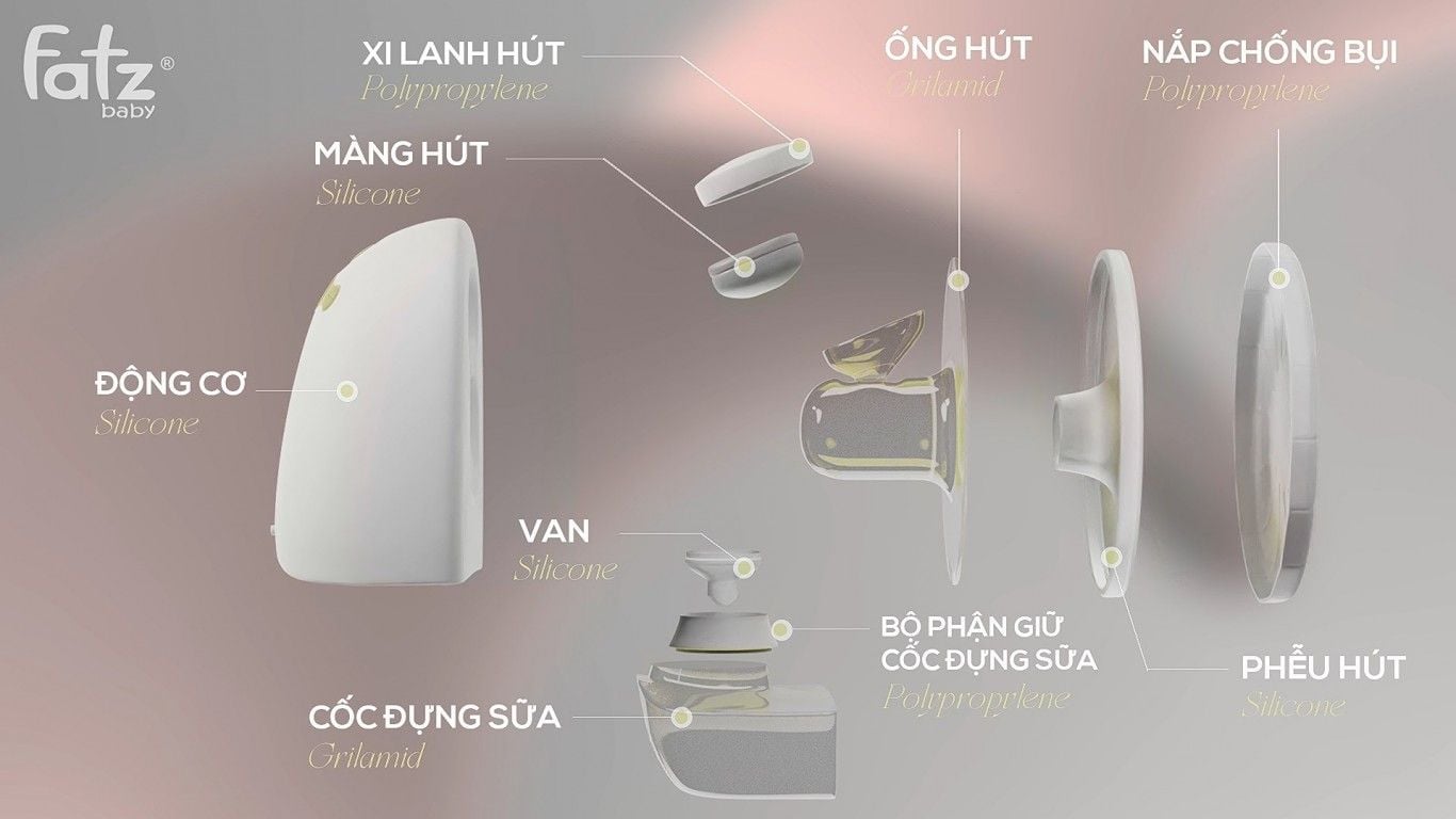  FATZ BABY - Máy hút sữa đơn không dây - Freepro1 