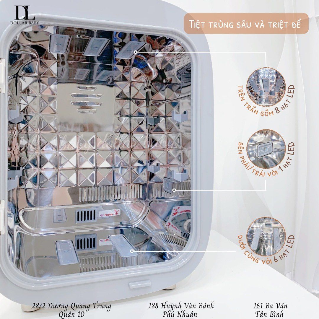  FATZ BABY - Máy Tiệt Trùng UVC - LED Ion PLASMAX 2 