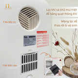  FATZ BABY - Máy Tiệt Trùng UVC - LED Ion PLASMAX 3 