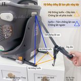  Ghế Ngồi Ô Tô GB Unari Stage 0+1/2/3 (từ 0-12 tuổi) 