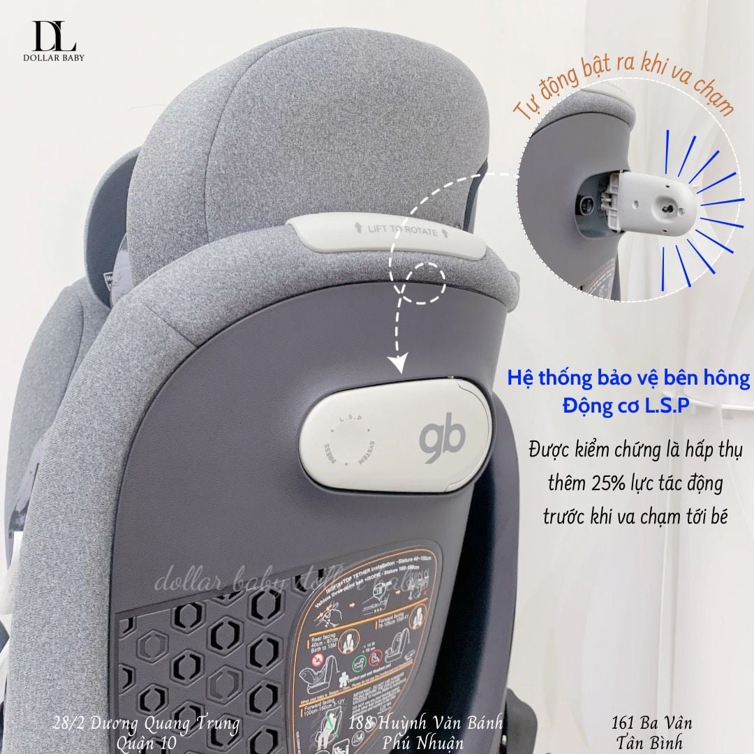  Ghế Ngồi Ô Tô GB Unari Stage 0+1/2/3 (từ 0-12 tuổi) 