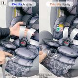  Ghế Ngồi Ô Tô GB Unari Stage 0+1/2/3 (từ 0-12 tuổi) 