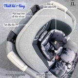  Ghế Ngồi Ô Tô GB Unari Stage 0+1/2/3 (từ 0-12 tuổi) 