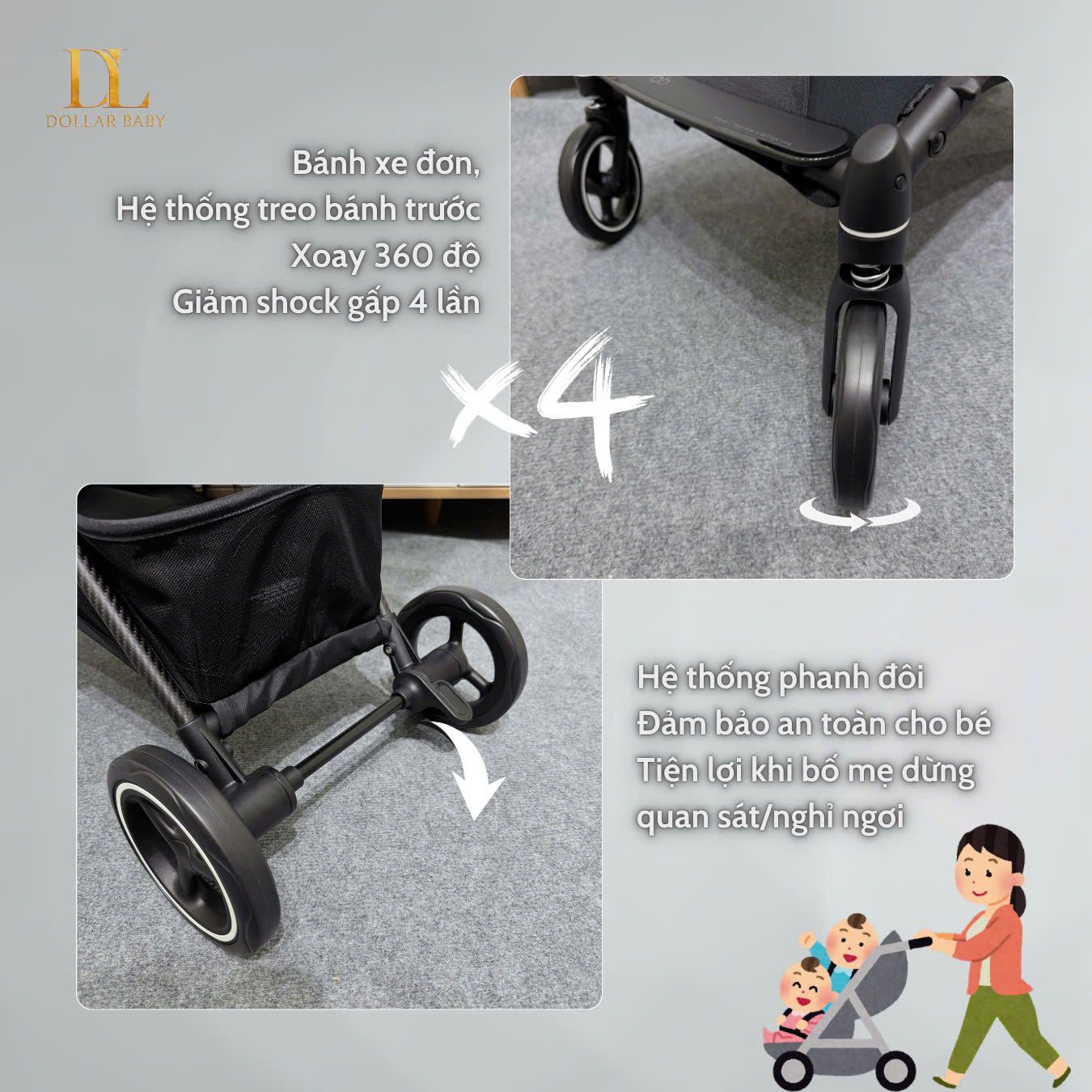  Xe Đẩy Gấp Gọn Siêu Nhẹ GB Fyn Plus Khung Carbon Siêu Nhẹ 