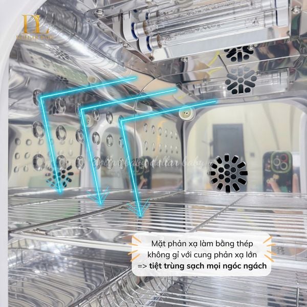  ECOMOM - Máy tiệt trùng UV - ECO-100 Pro 