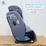  Ghế Ô Tô Joie Every Stages R129 