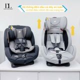  Ghế Ngồi Ô Tô Joie Stages 