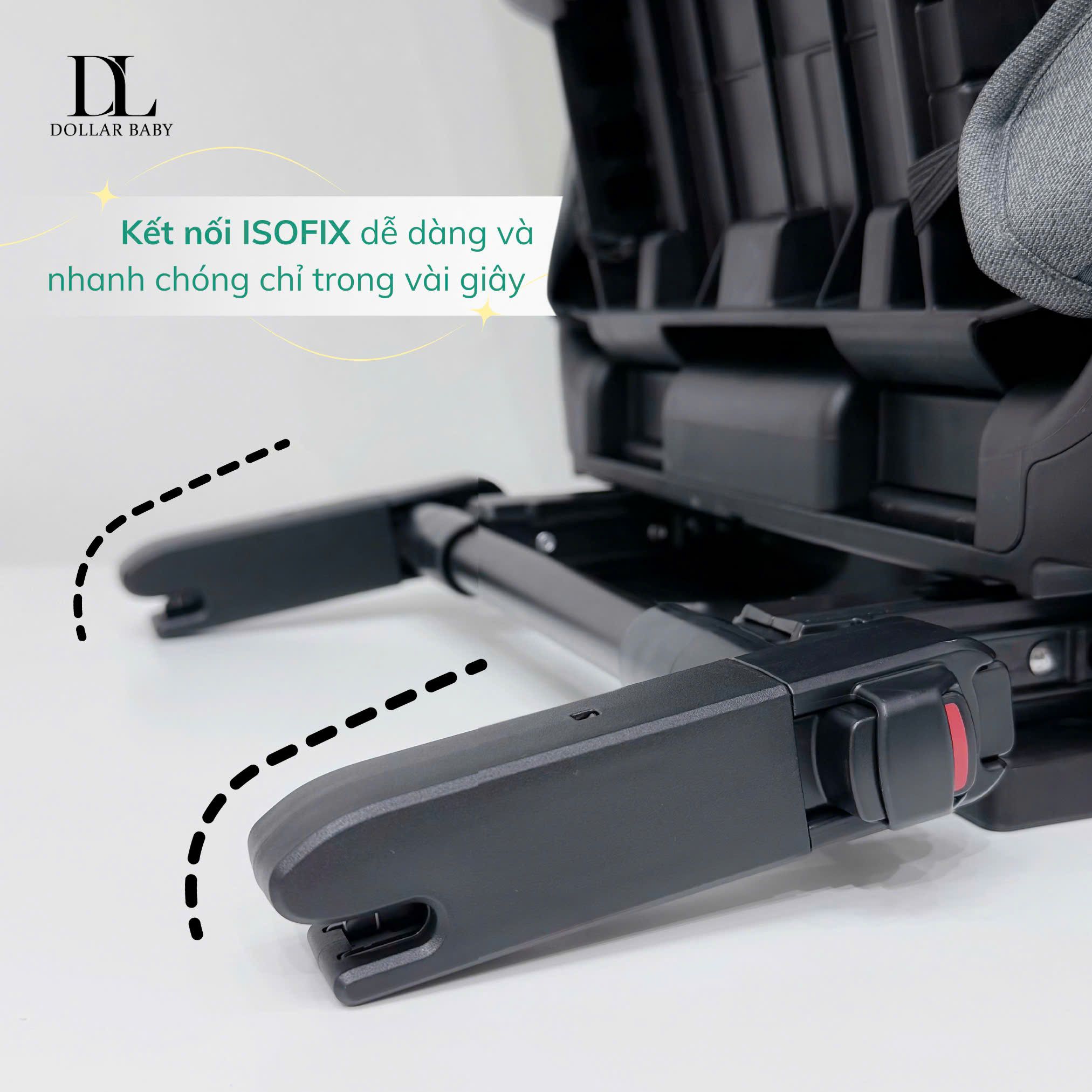  JOIE - Ghế ngồi Ô Tô i-Traver Signature cho bé từ 100 - 150cm 