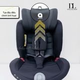  Ghế ngồi Ô Tô Cao Cấp Apramo Unique 360 Ghế 360° Isofix 