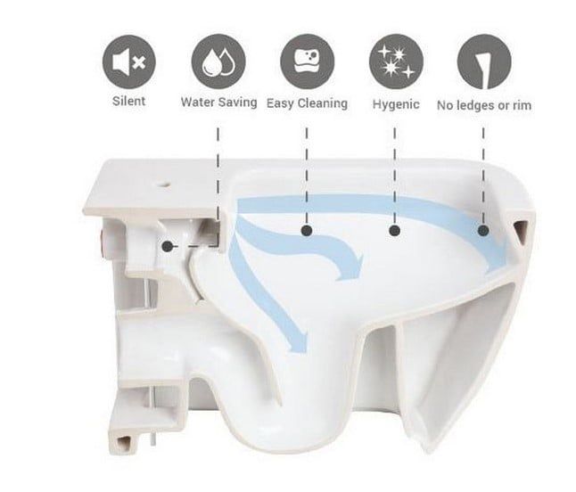 Bàn cầu một khối RAK-FLORENCE MP28AWHA