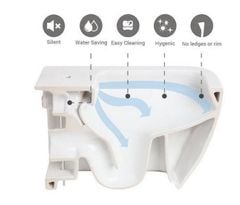 Bàn cầu một khối RAK-FLORENCE MP28AWHA