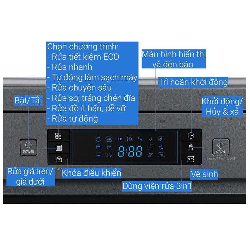 Máy rửa chén độc lập Samsung DW60CG550FSGSV