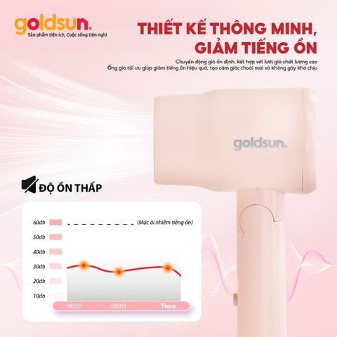 Máy sấy tóc GHD2007