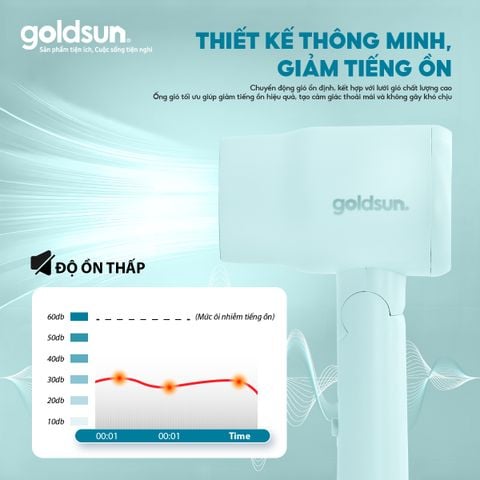 Máy sấy tóc GHD2008