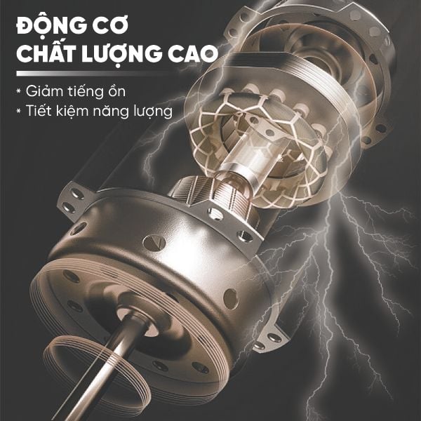 Quạt điện đứng cảm ứng GFA-6042