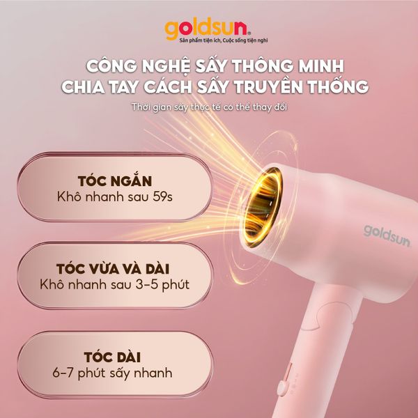 Máy sấy tóc GHD2007