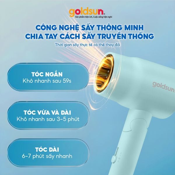 Máy sấy tóc GHD2008