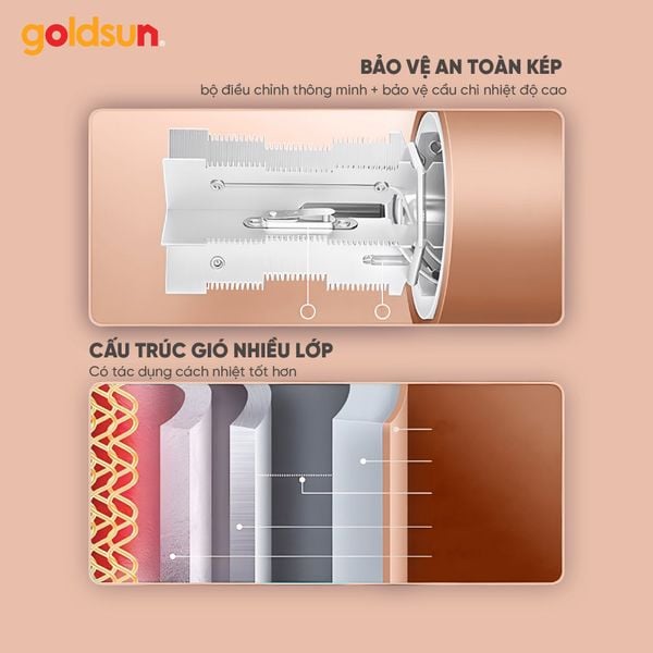 Máy sấy tóc GHD2006 - Công suất mạnh mẽ, thiết kế tiện lợi