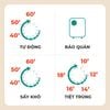 Tủ tiệt trùng UV & sấy khô GCUD03GR