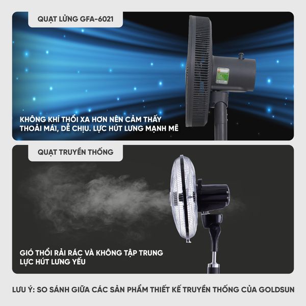 Quạt điện lửng GFA-6021