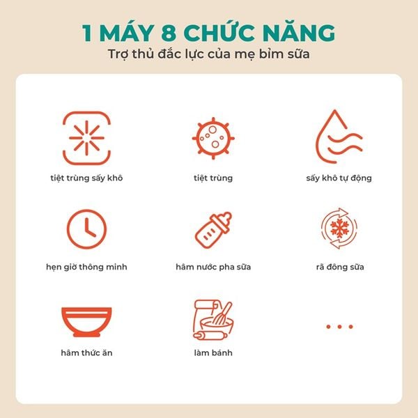 Máy tiệt trùng hơi nước đa năng GCSD03WH