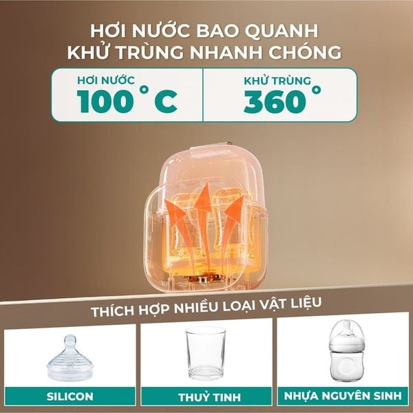 Máy hâm sữa đôi đa năng GCDW02BL