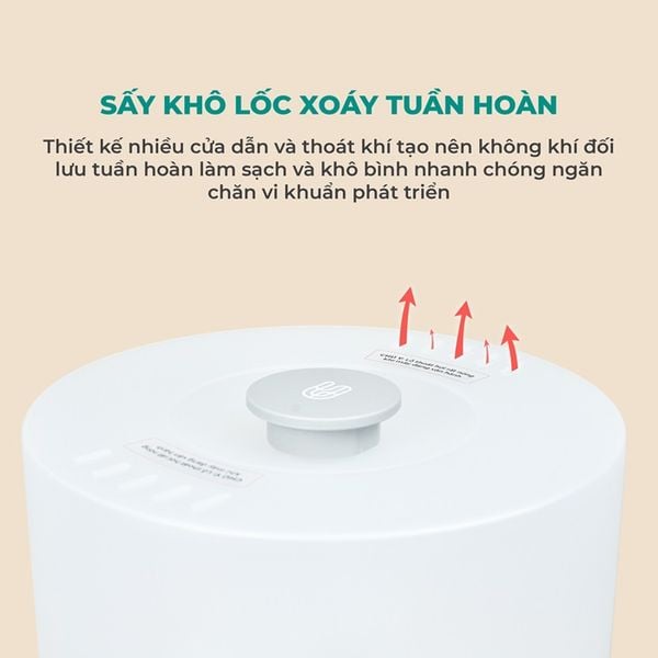 Máy tiệt trùng hơi nước đa năng GCSD03WH